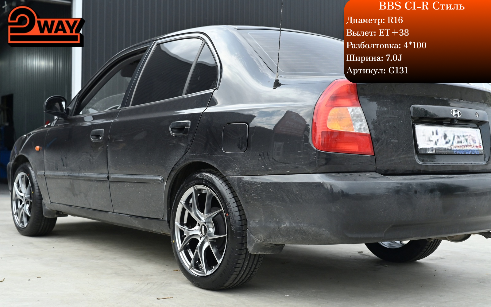 Пример использования